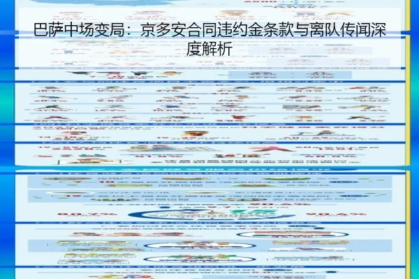巴萨中场变局：京多安合同违约金条款与离队传闻深度解析